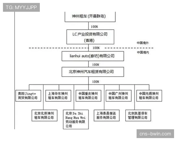 皇马战略调整：考虑设立子公司出售股份，维持现有结构