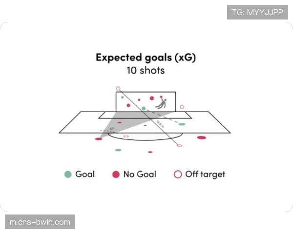 球队战术设计更注重数据分析 机器学习辅助路线优化 球队战术设计更注重数据分析 机器学习辅助路线优化